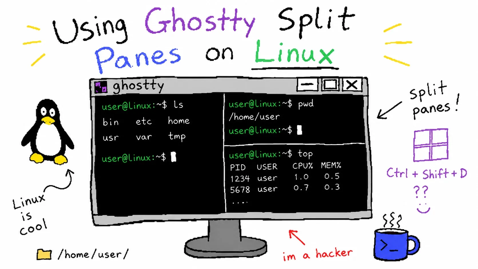 Using Ghostty Split Panes on Linux