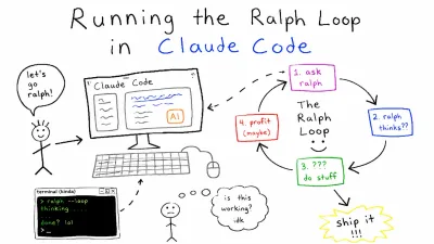 Running the Ralph Loop in Claude Code — 4 Practical Ways